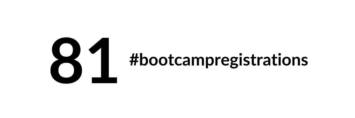 StartupBootcamp registrations